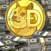 Exploring Dogecoin Mining Options